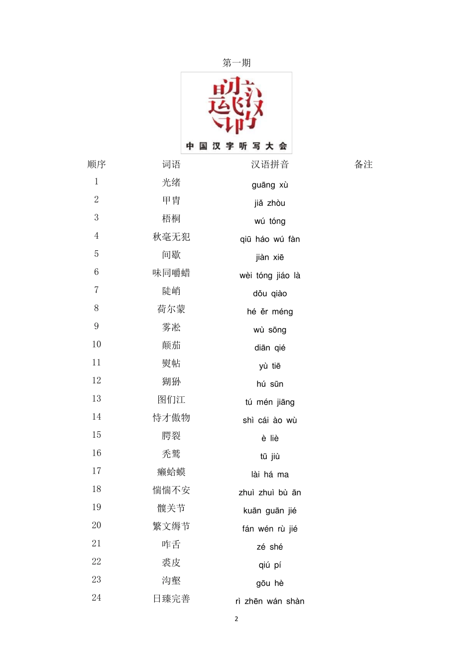 中国汉字听写大会题库113期_第2页