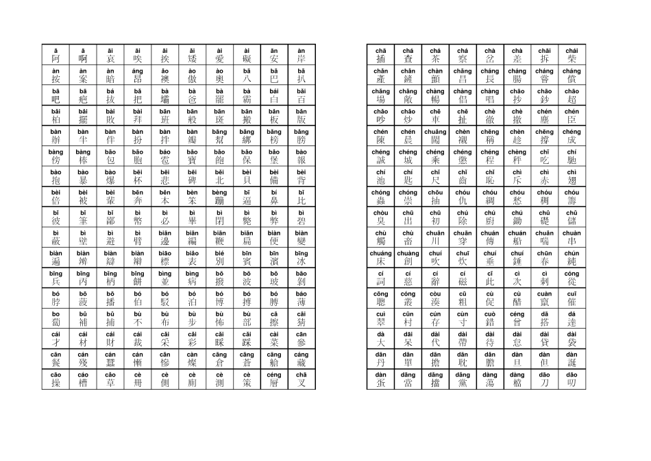 中国汉字大全(繁体)_第1页