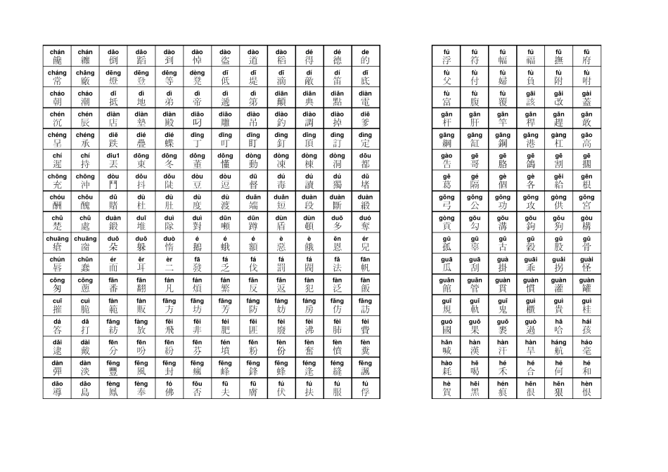 中国汉字大全(繁体)_第2页