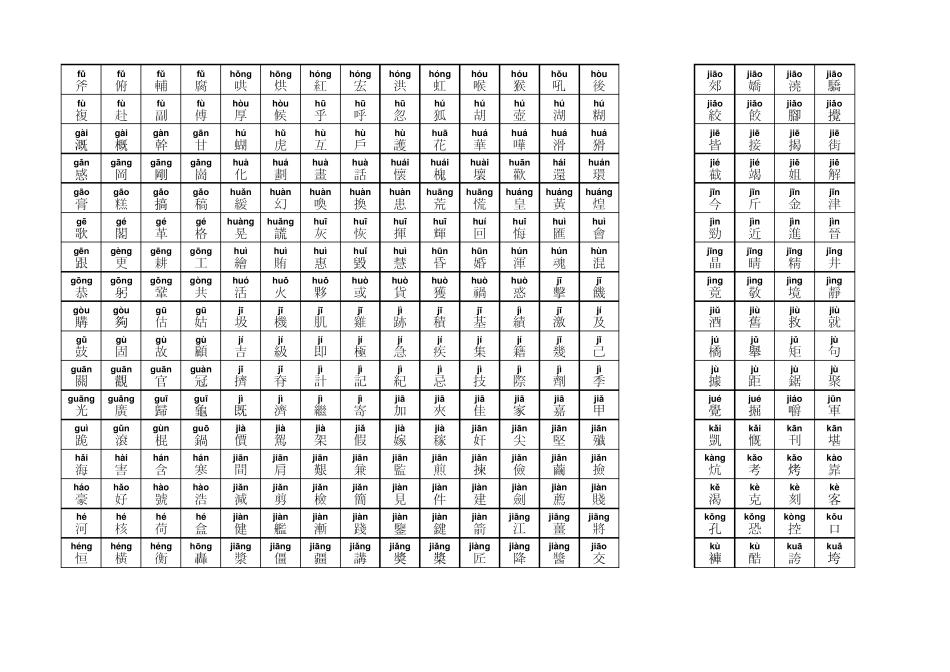 中国汉字大全(繁体)_第3页