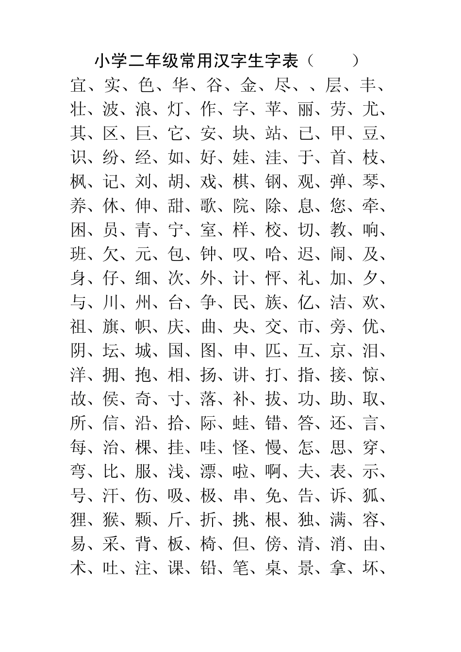 中国汉字知多少从小学到高中_第3页