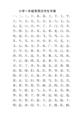 中国汉字知多少从小学到高中