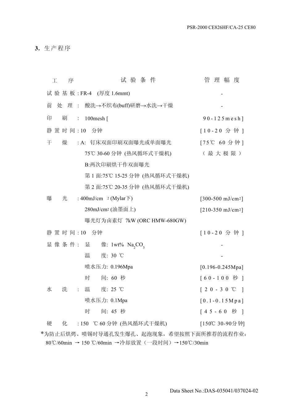 中国江苏省苏州市苏州高新区泰山路26号_第3页