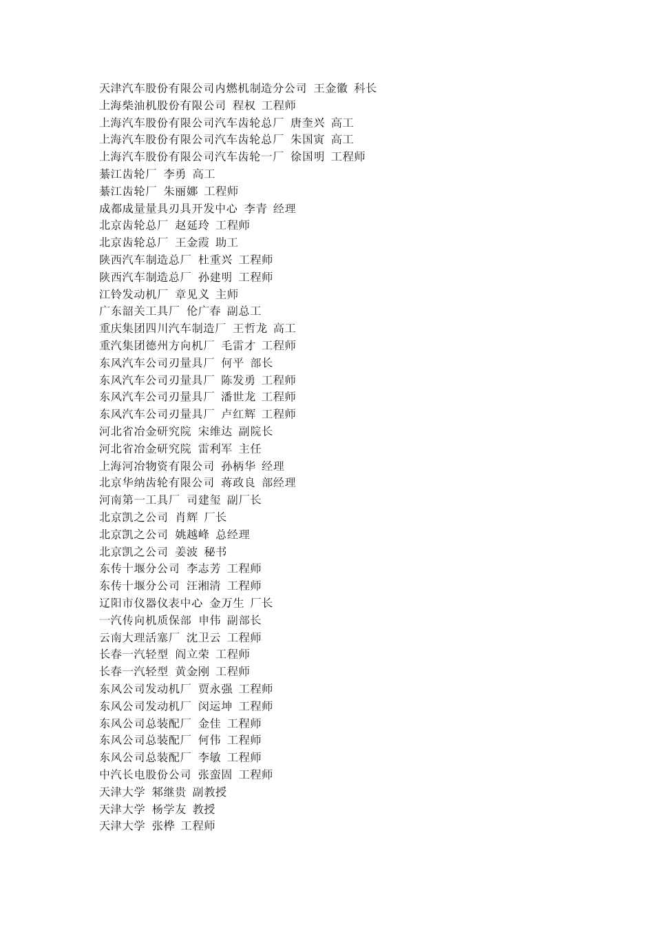 中国汽车企业及零部件企业_第1页