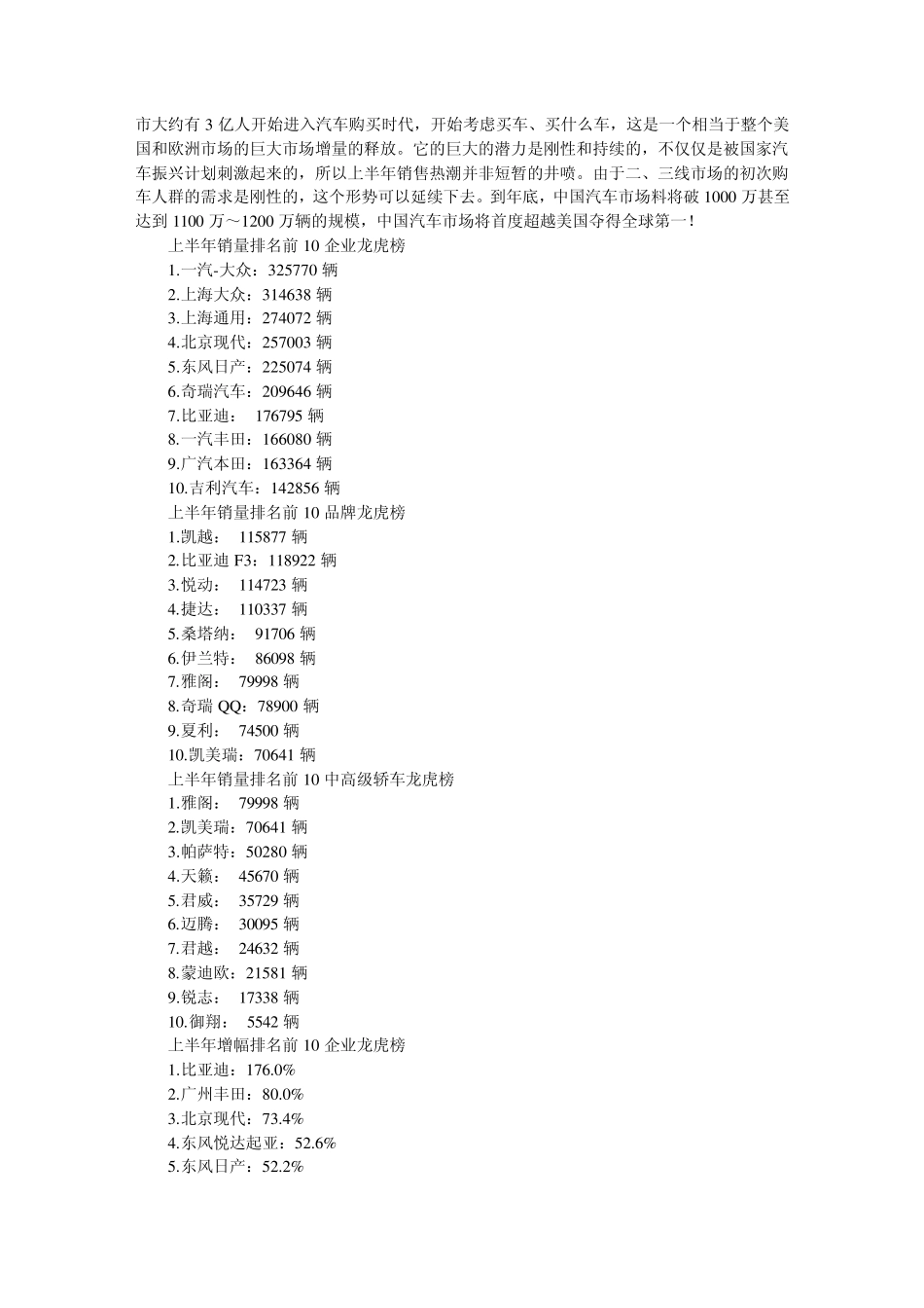 中国汽车产业格局_第2页