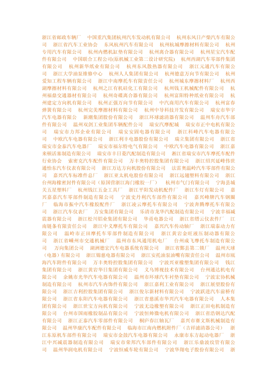中国汽车工业协会会员单位(下)_第1页