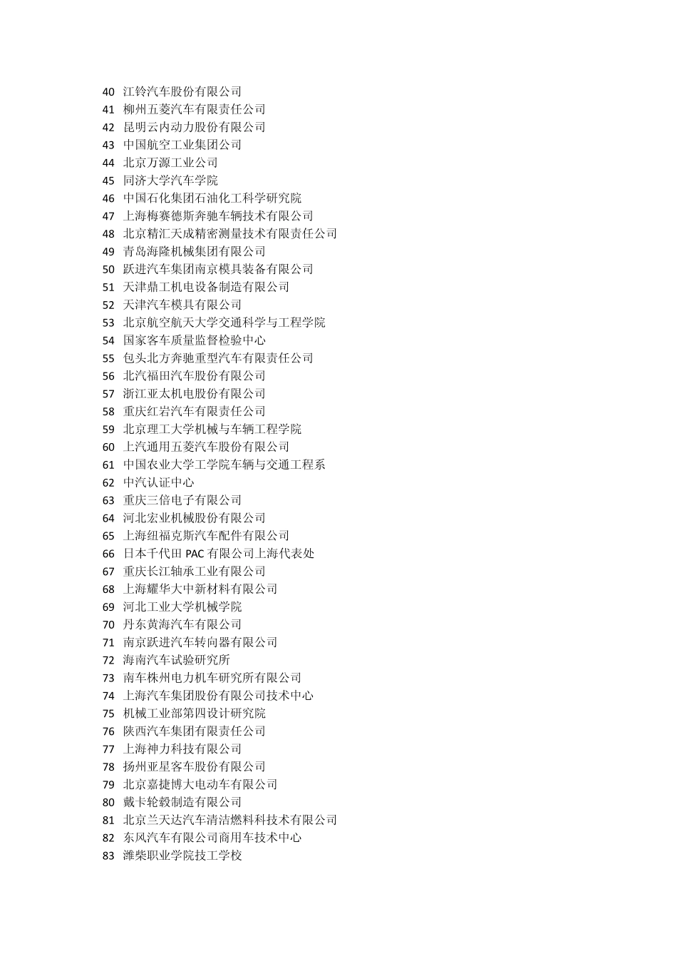 中国汽车工程学会会员统计表_第2页