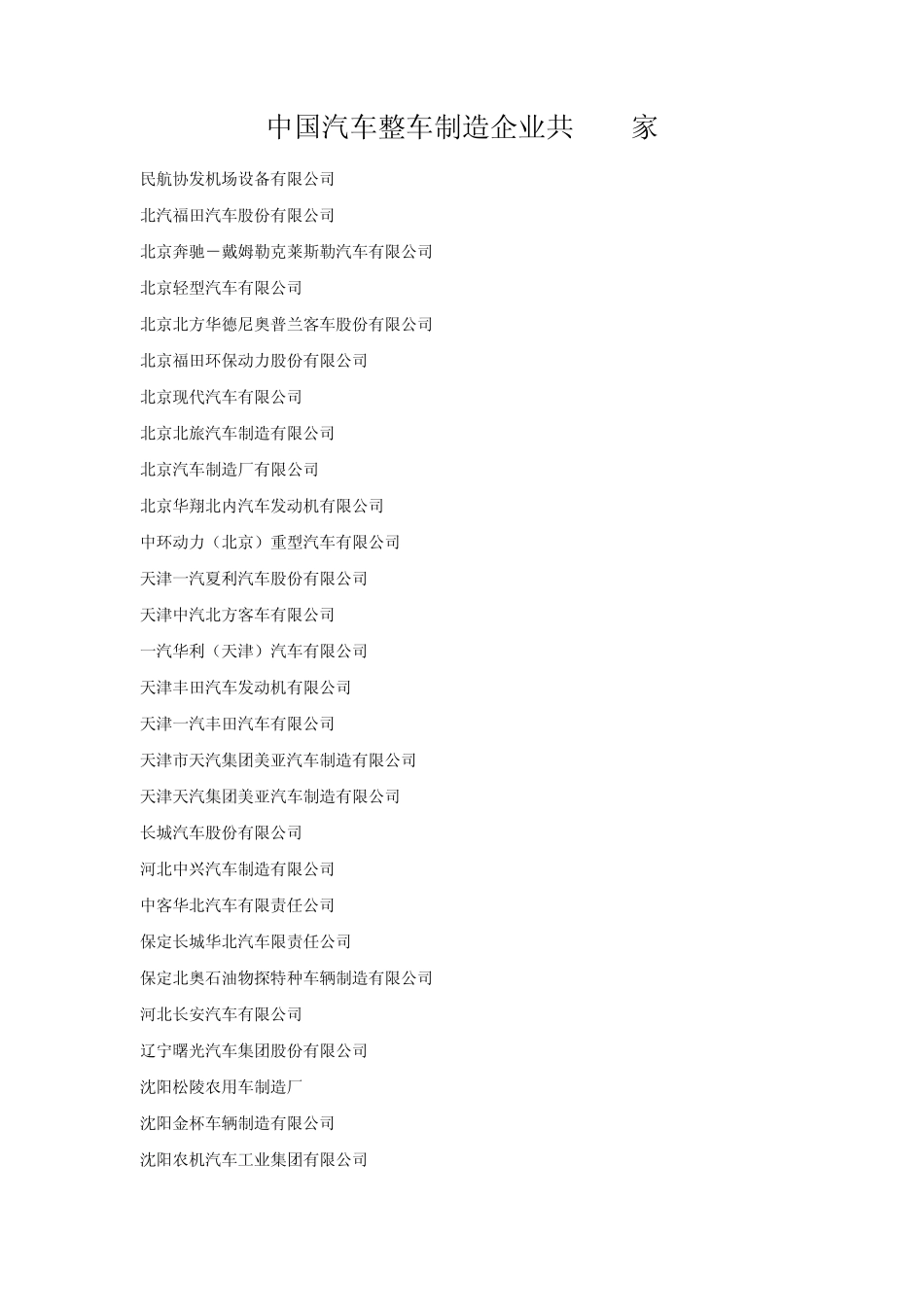 中国汽车整车制造企业共257家_第1页