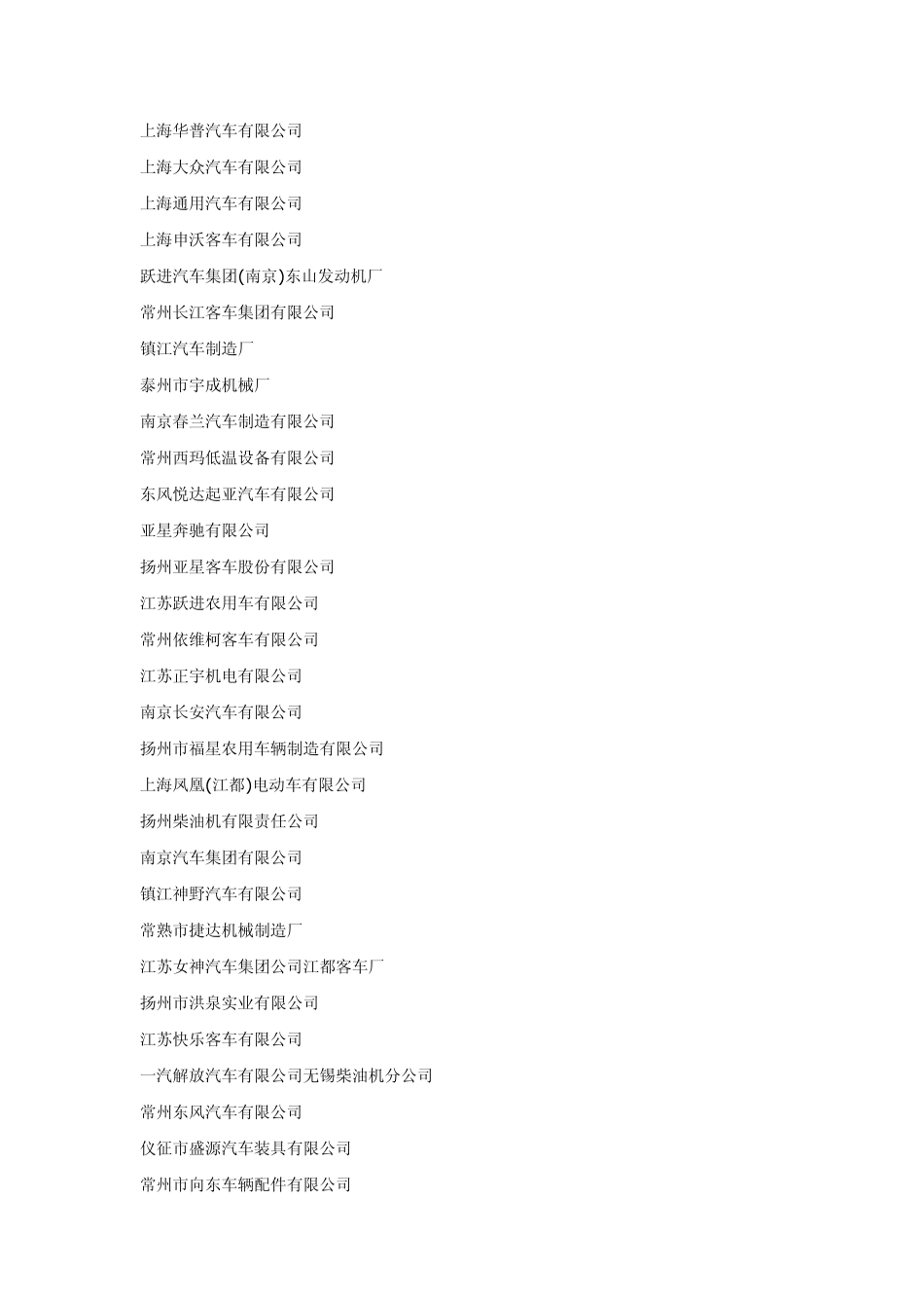 中国汽车整车制造企业共257家_第3页