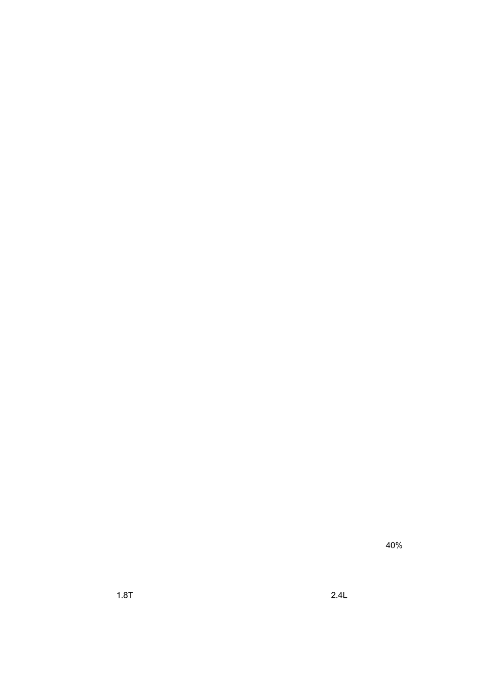 中国汽车节能与排放技术_第3页