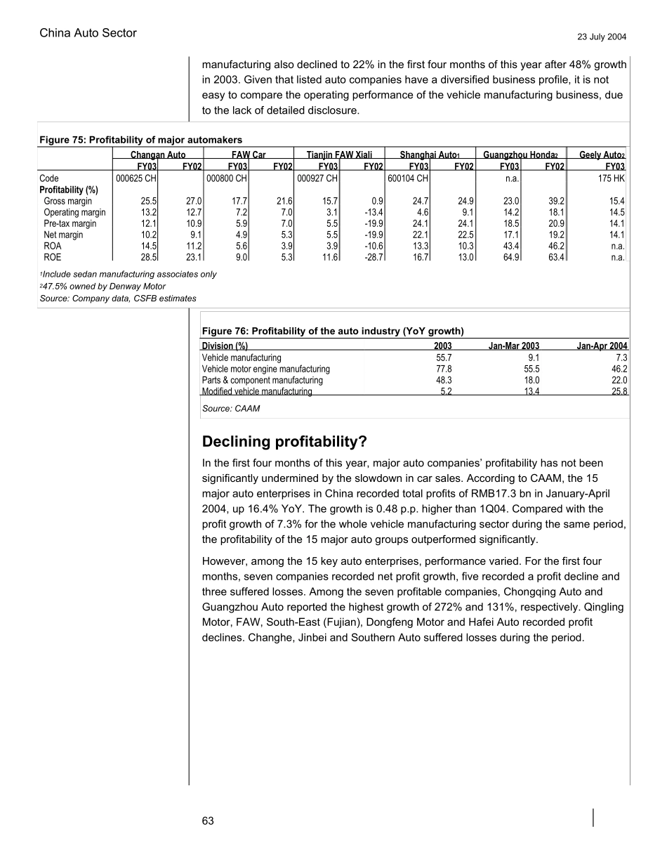中国汽车行业调研报告(英文版)_第3页