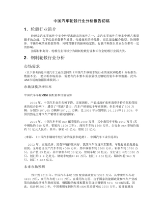 中国汽车轮毂行业分析报告初稿