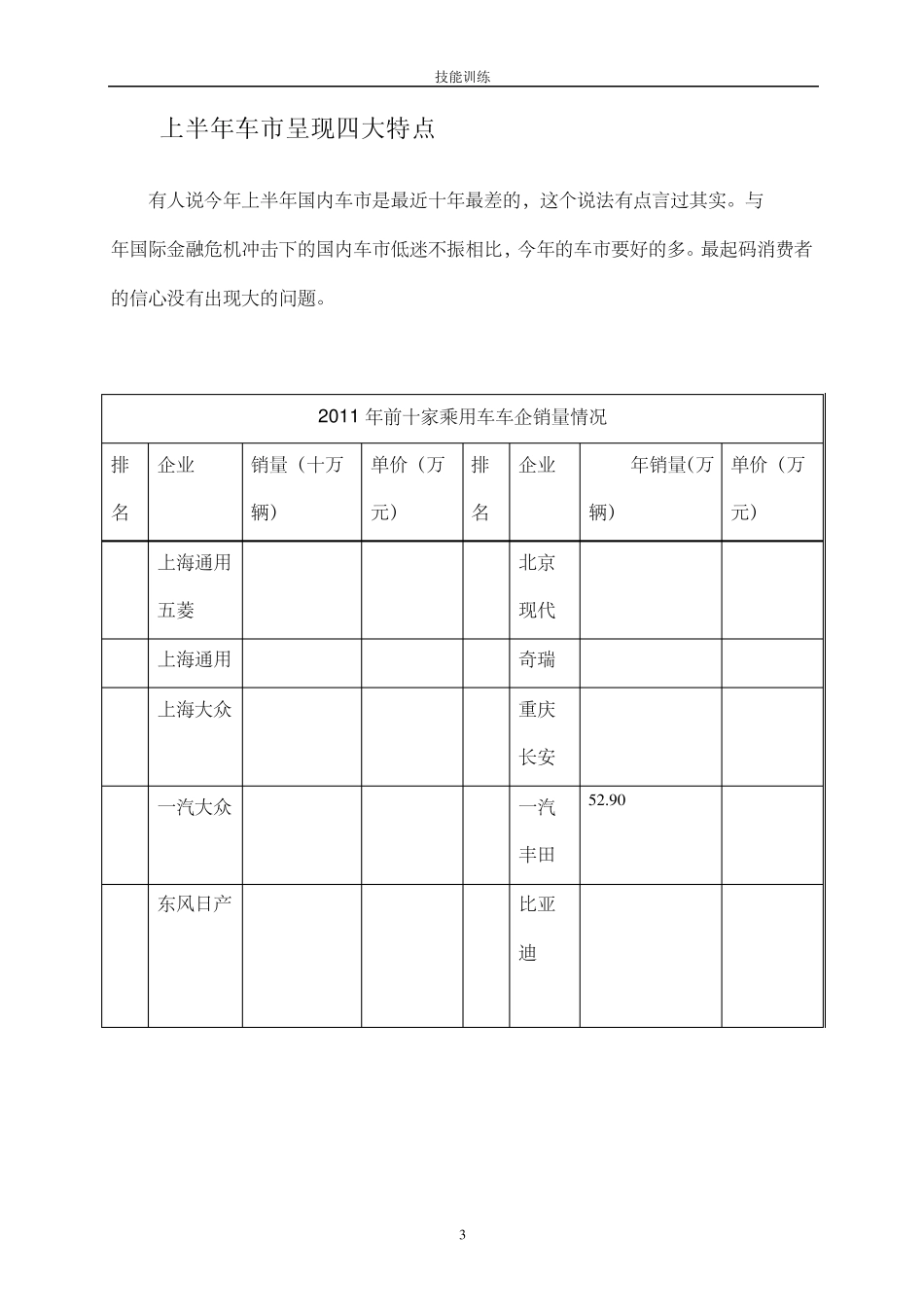 中国汽车销量统计报道_第3页