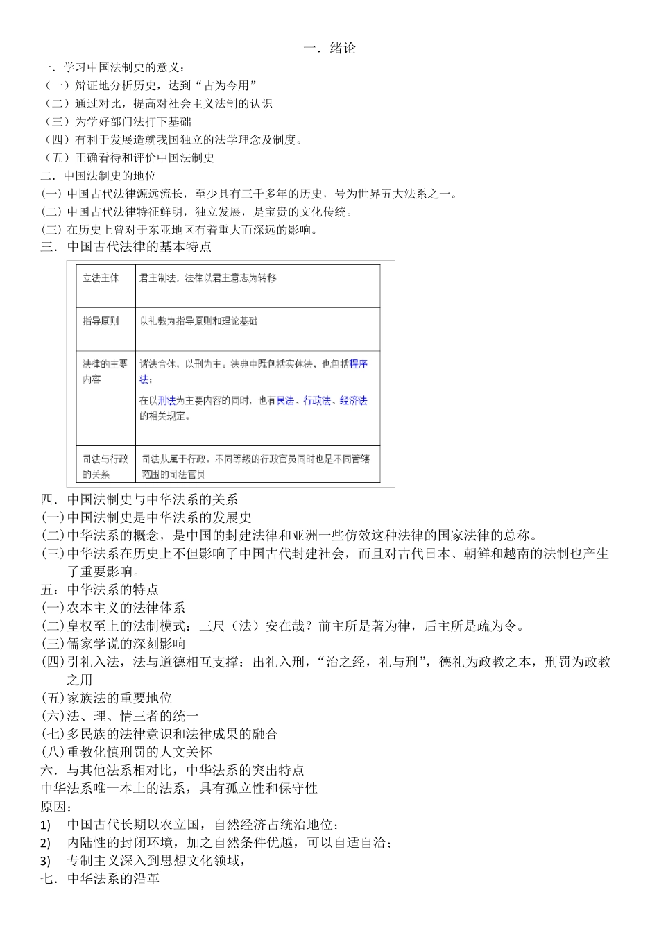 中国法制史知识点整理_第2页