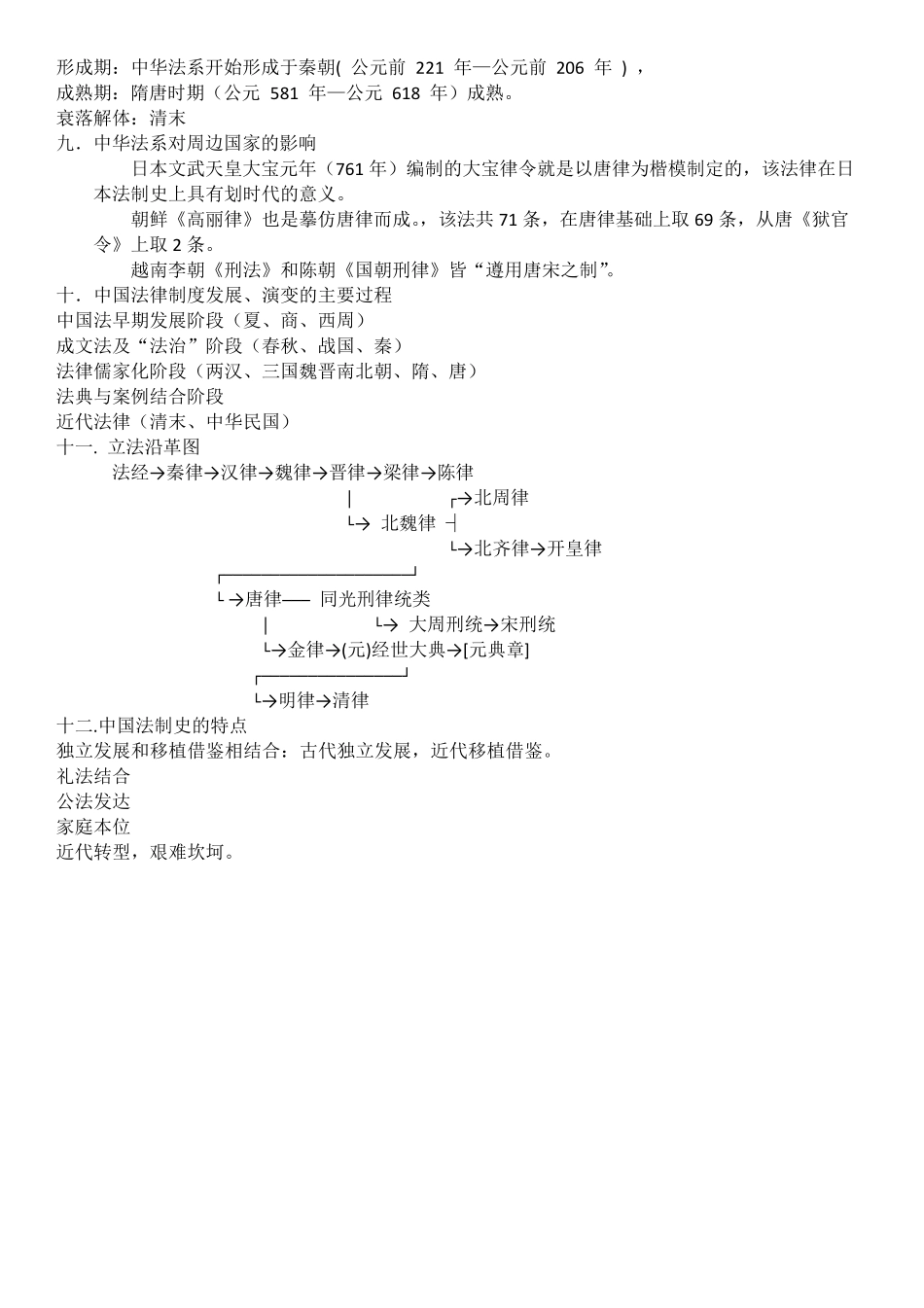 中国法制史知识点整理_第3页