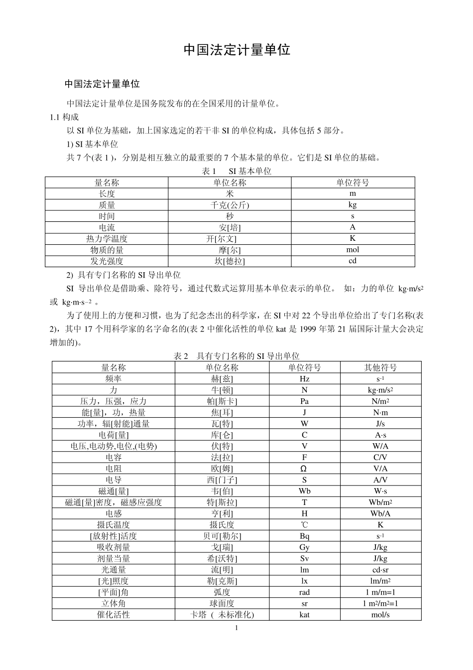中国法定计量单位_第1页