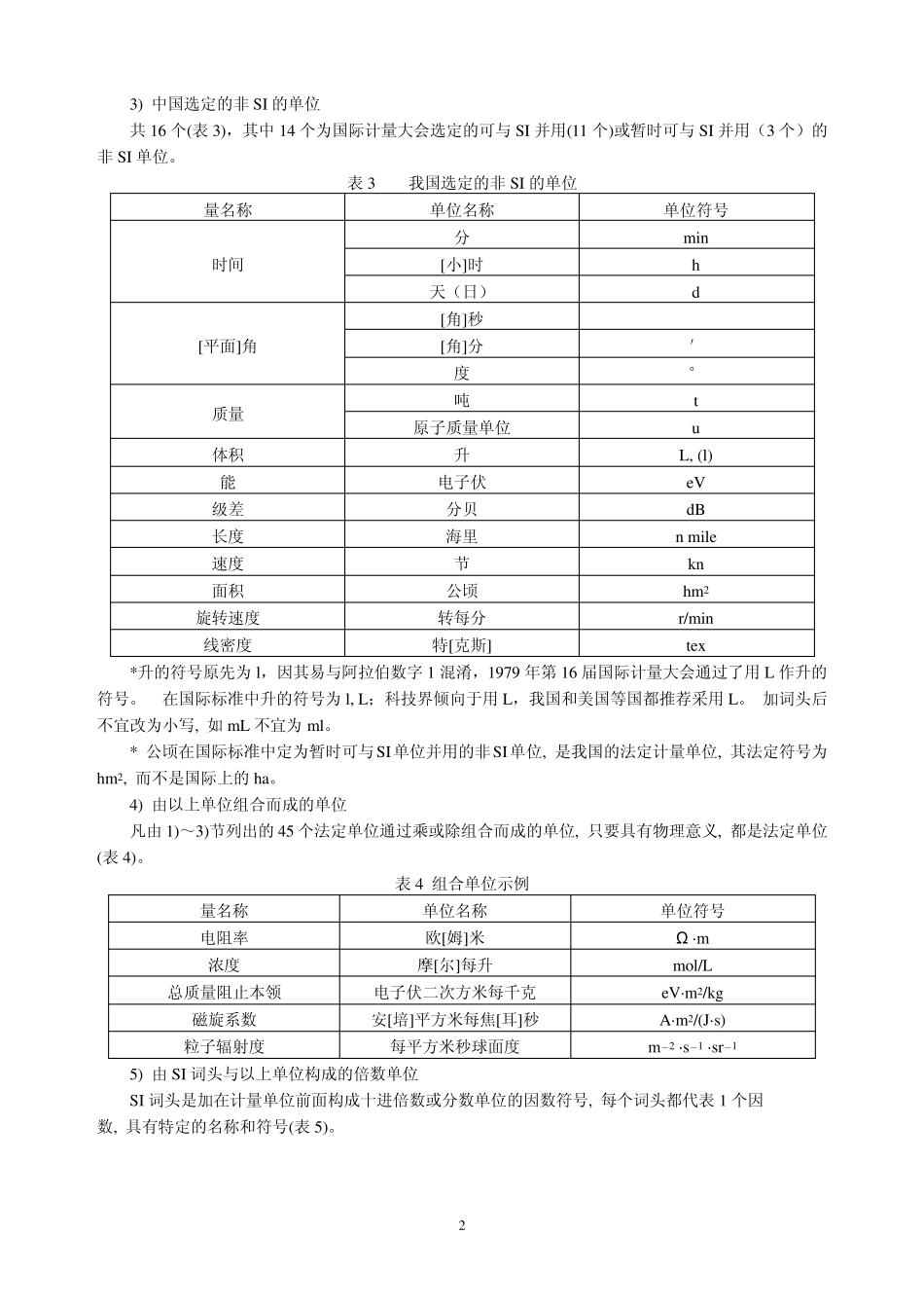 中国法定计量单位_第2页
