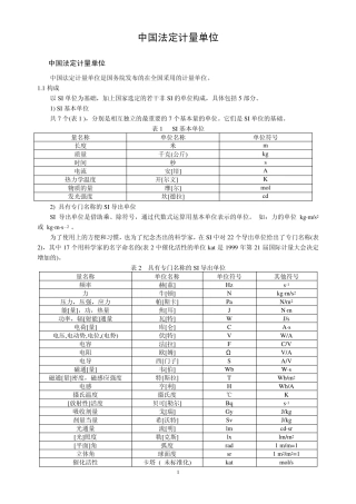 中国法定计量单位