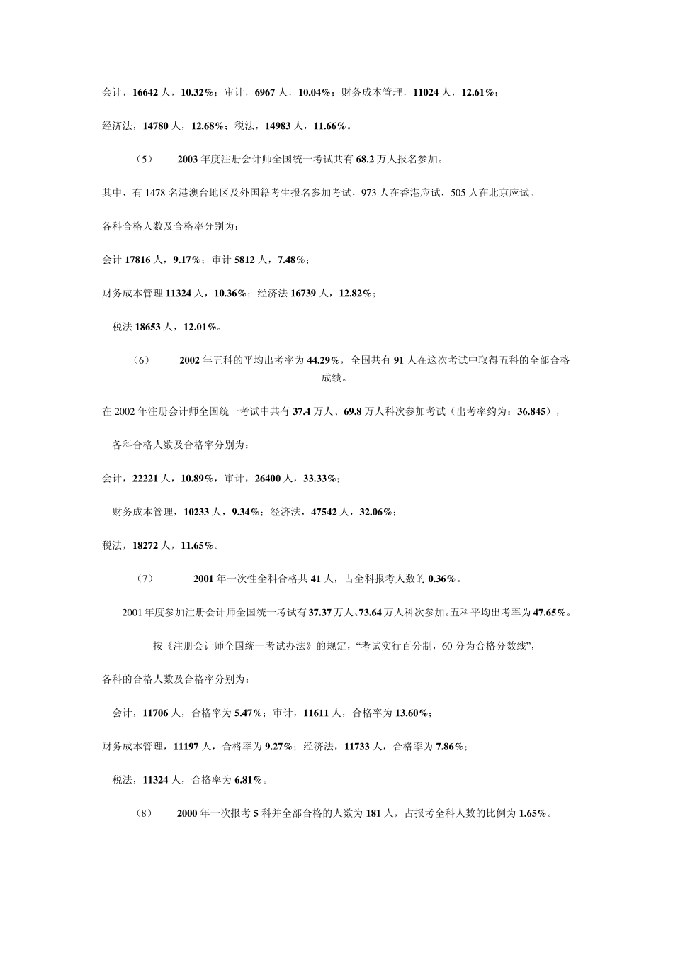 中国注册会计师考试通过率_第2页