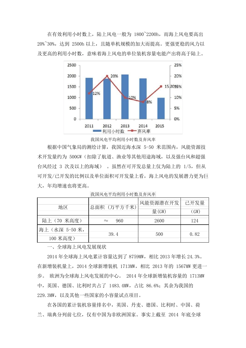 中国海上风电行业发展现状分析_第2页