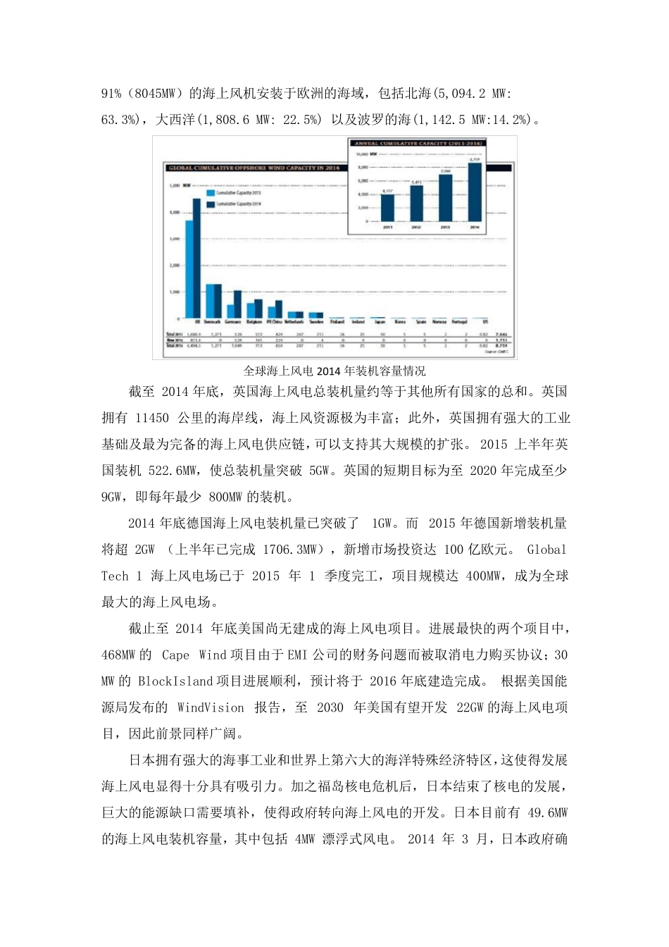 中国海上风电行业发展现状分析_第3页