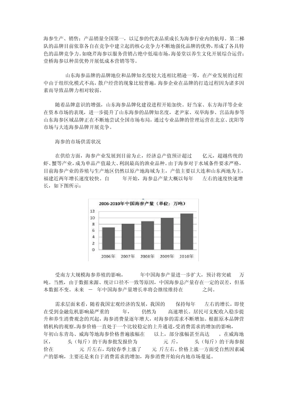 中国海参概况_第2页