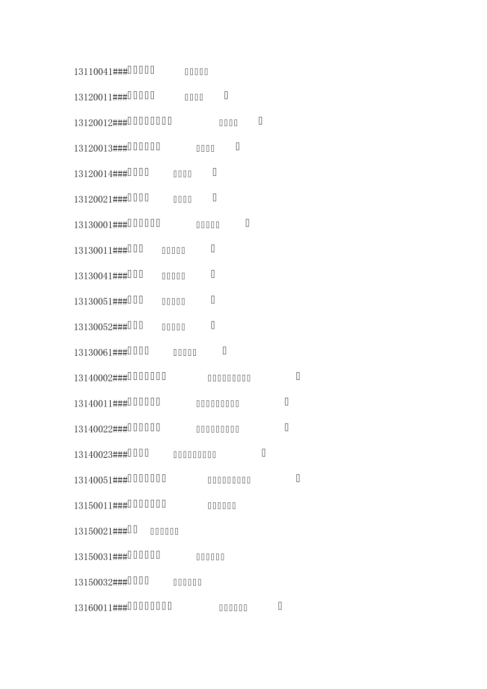 中国海洋大学专业与学号_第3页
