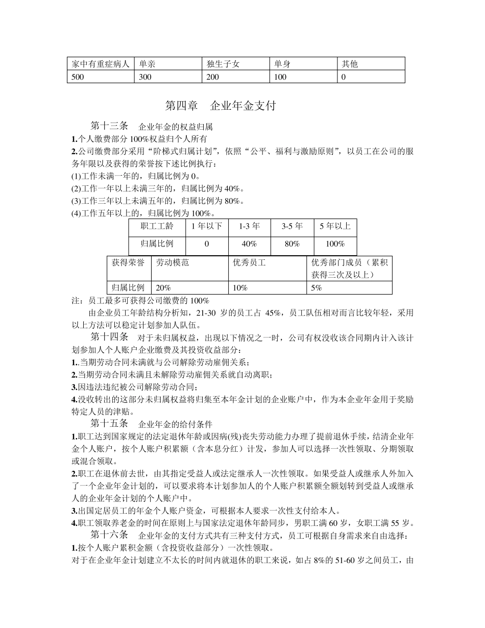 中国海洋石油总公司企业年金方案_第3页