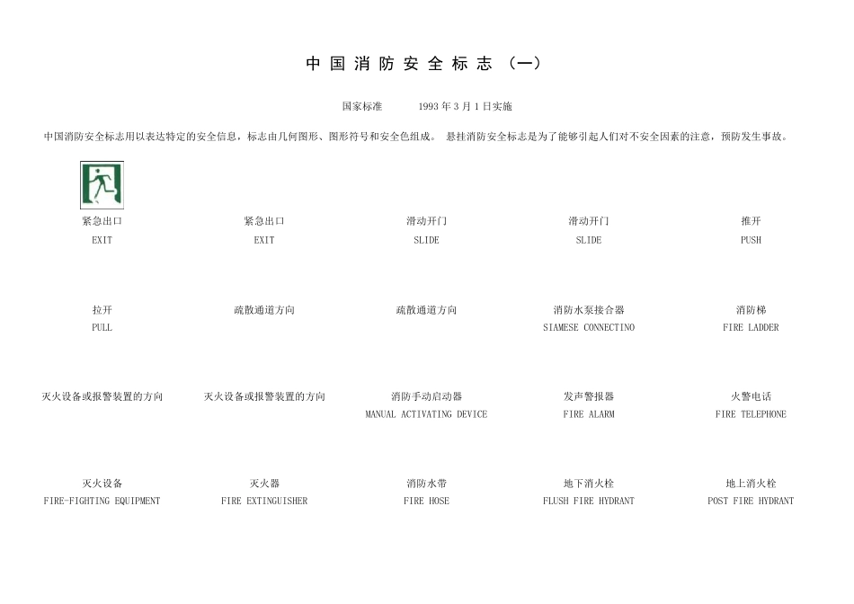 中国消防安全标志_第2页