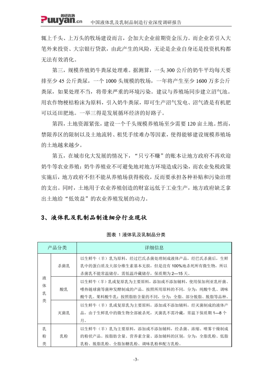 中国液体乳及乳制品制造行业深度调研报告_第3页