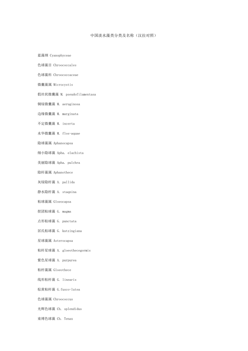 中国淡水藻类分类及名称(汉拉对照)_第1页