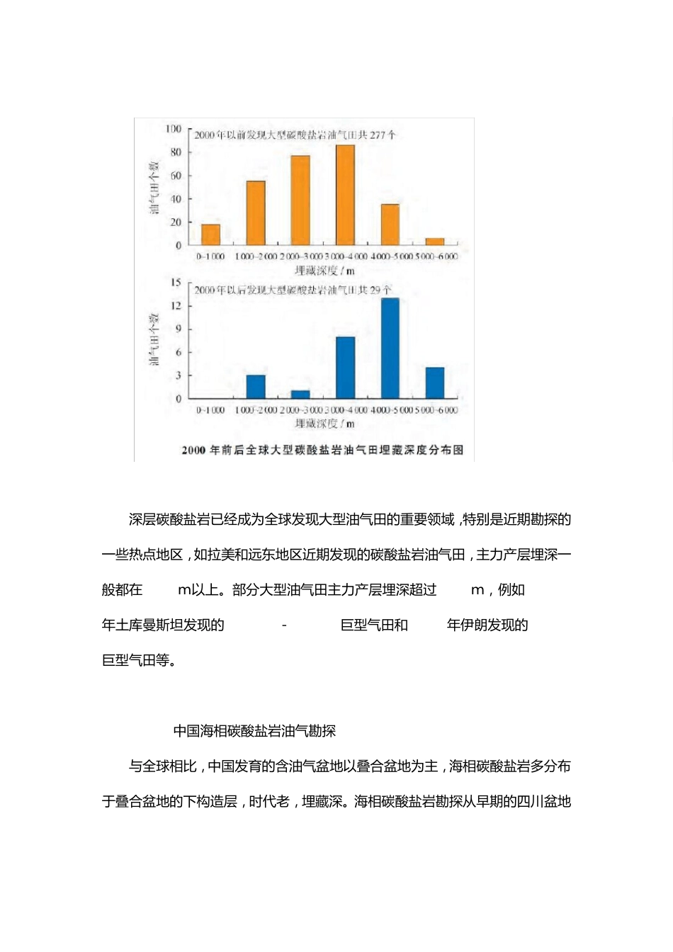 中国深层海相碳酸盐岩勘探前景分析_第3页