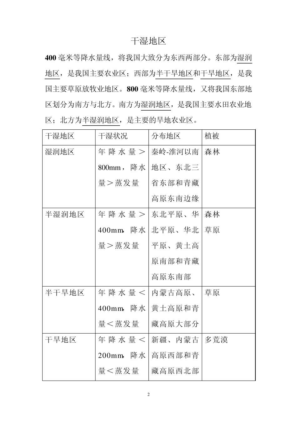 中国温度带、干湿地区和特殊天气_第2页