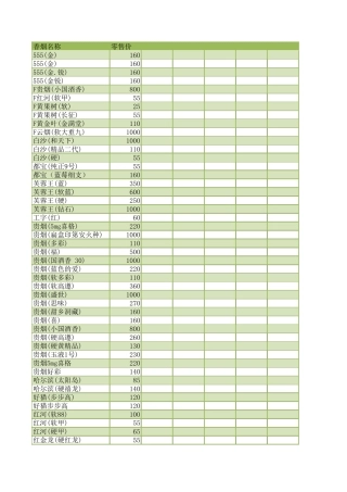 中国烟草价格表价目表香烟零售价
