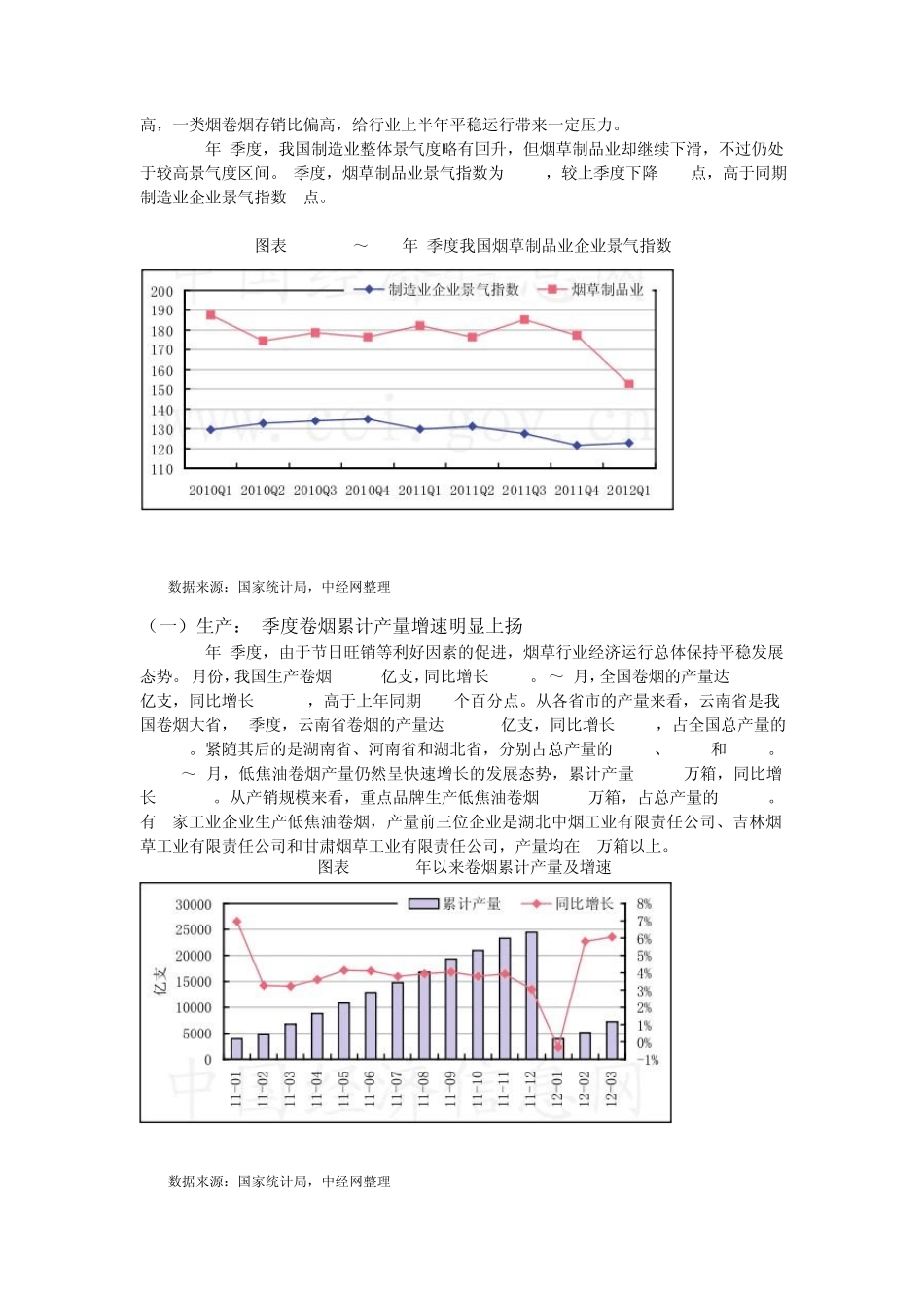 中国烟草行业分析报告(2012年第一季度)_第2页