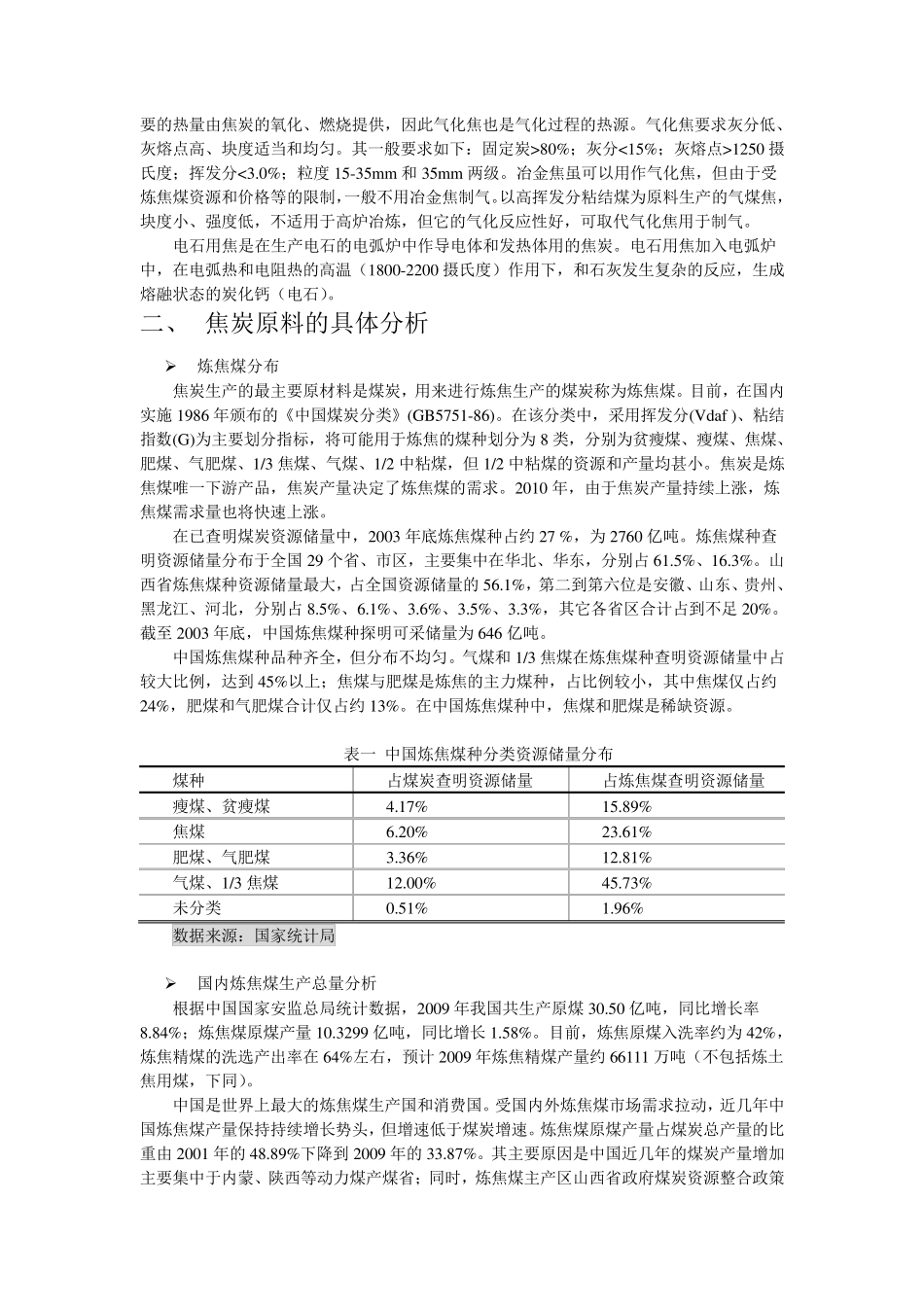 中国焦炭行业现状分析报告_第2页