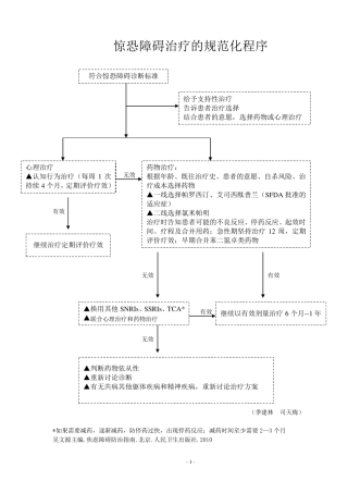 中国焦虑障碍防治指南实用简本