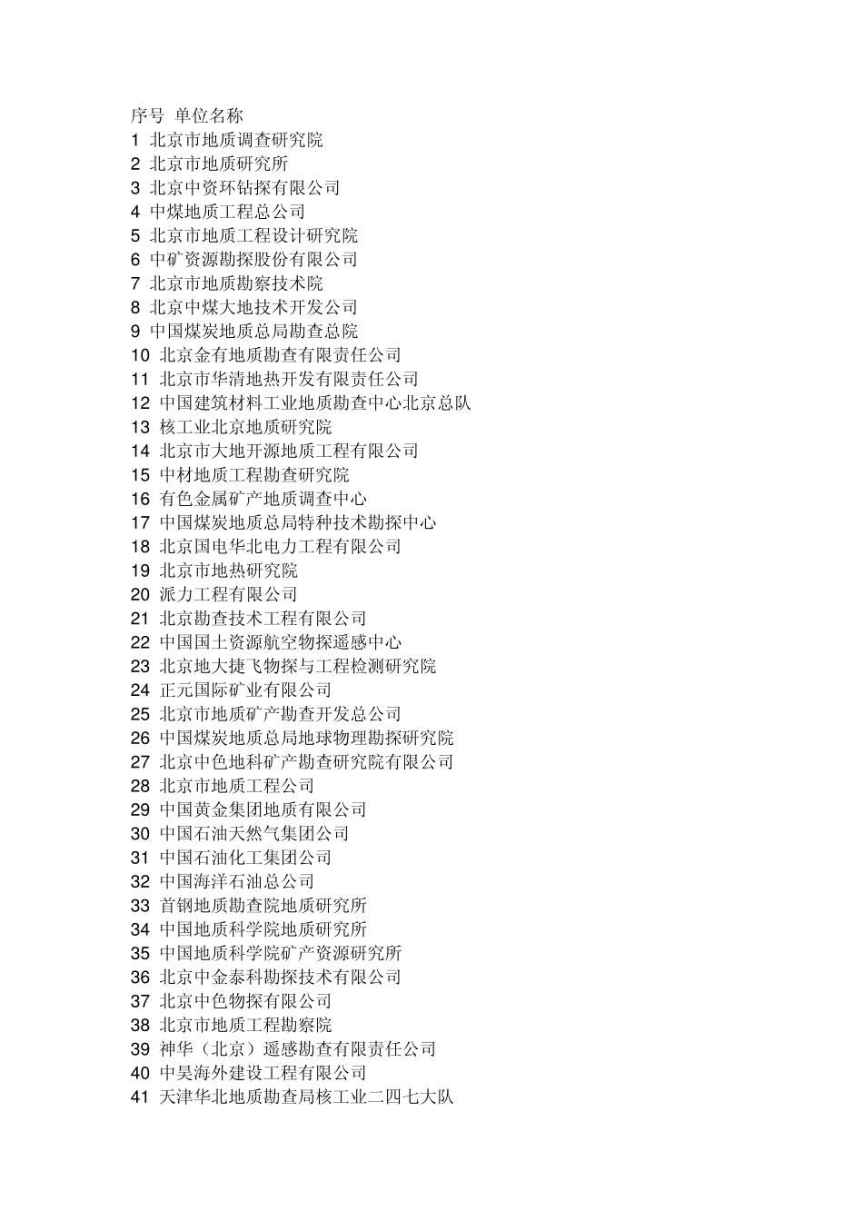 中国煤炭地质总局_第1页