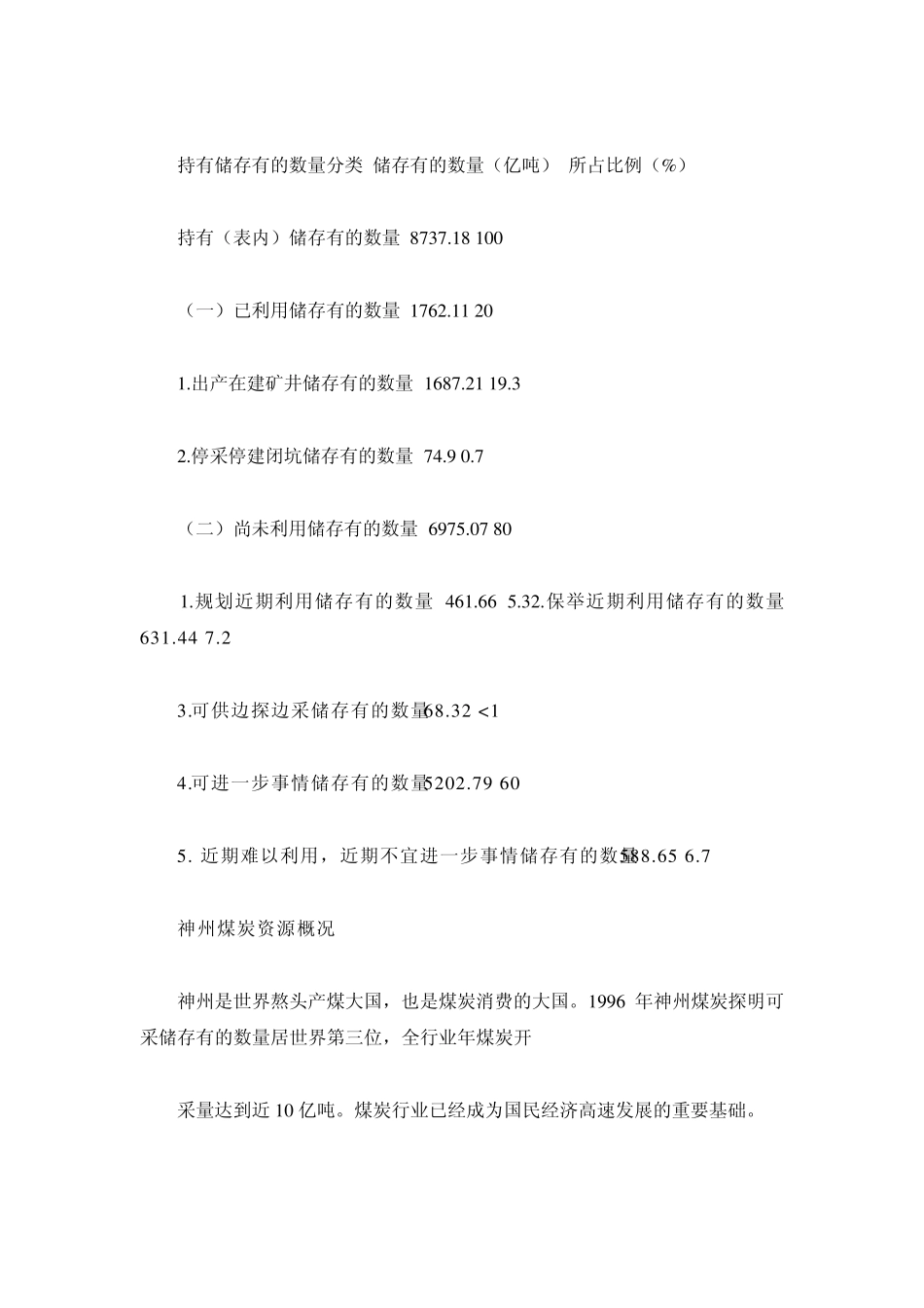 中国煤炭资源概况调研报告_第2页