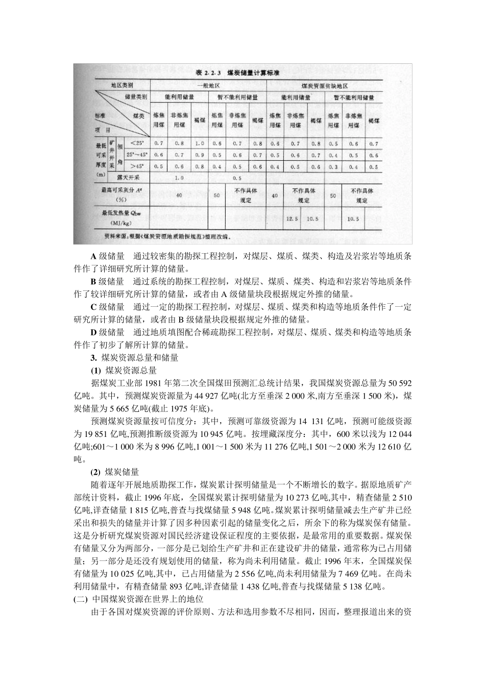 中国煤炭资源储量及分布_第2页