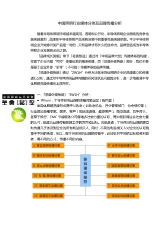中国照明行业媒体分类及品牌传播分析