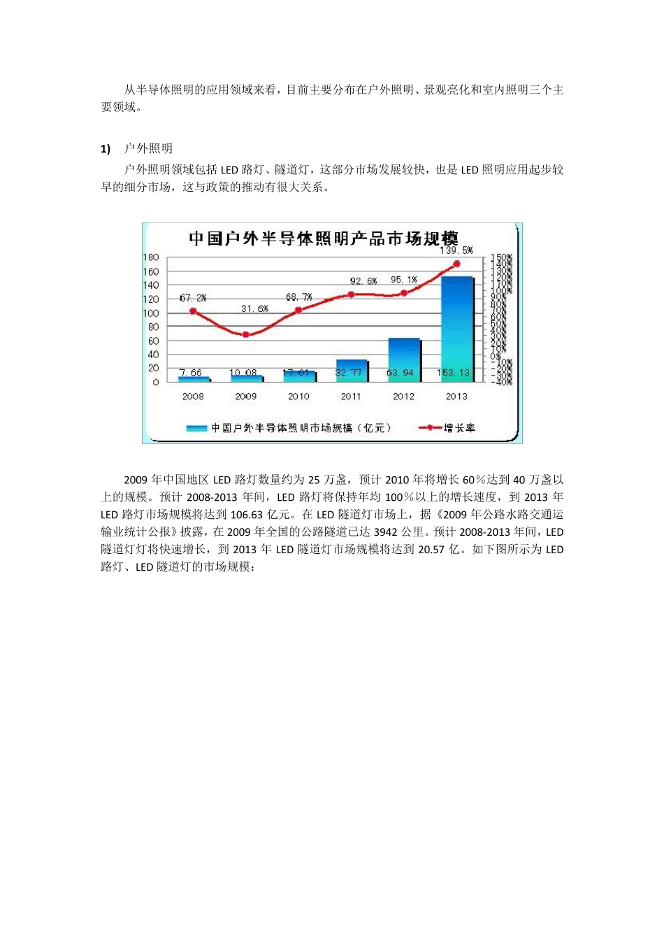 中国照明行业现状分析_第3页