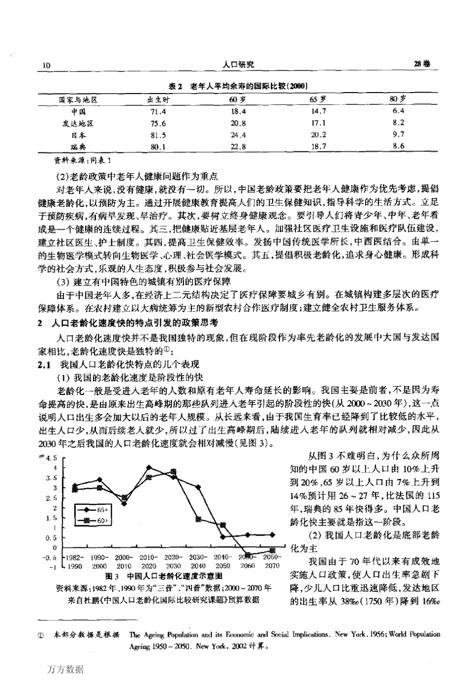 中国特色的人口老龄化过程、前景和对策_第3页