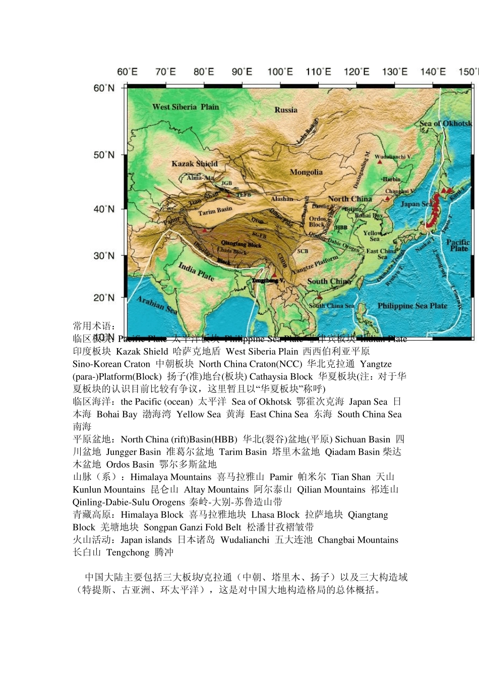 中国现今大地构造格局_第2页