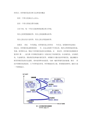 中国现代化报告2010——世界现代化的分析方法