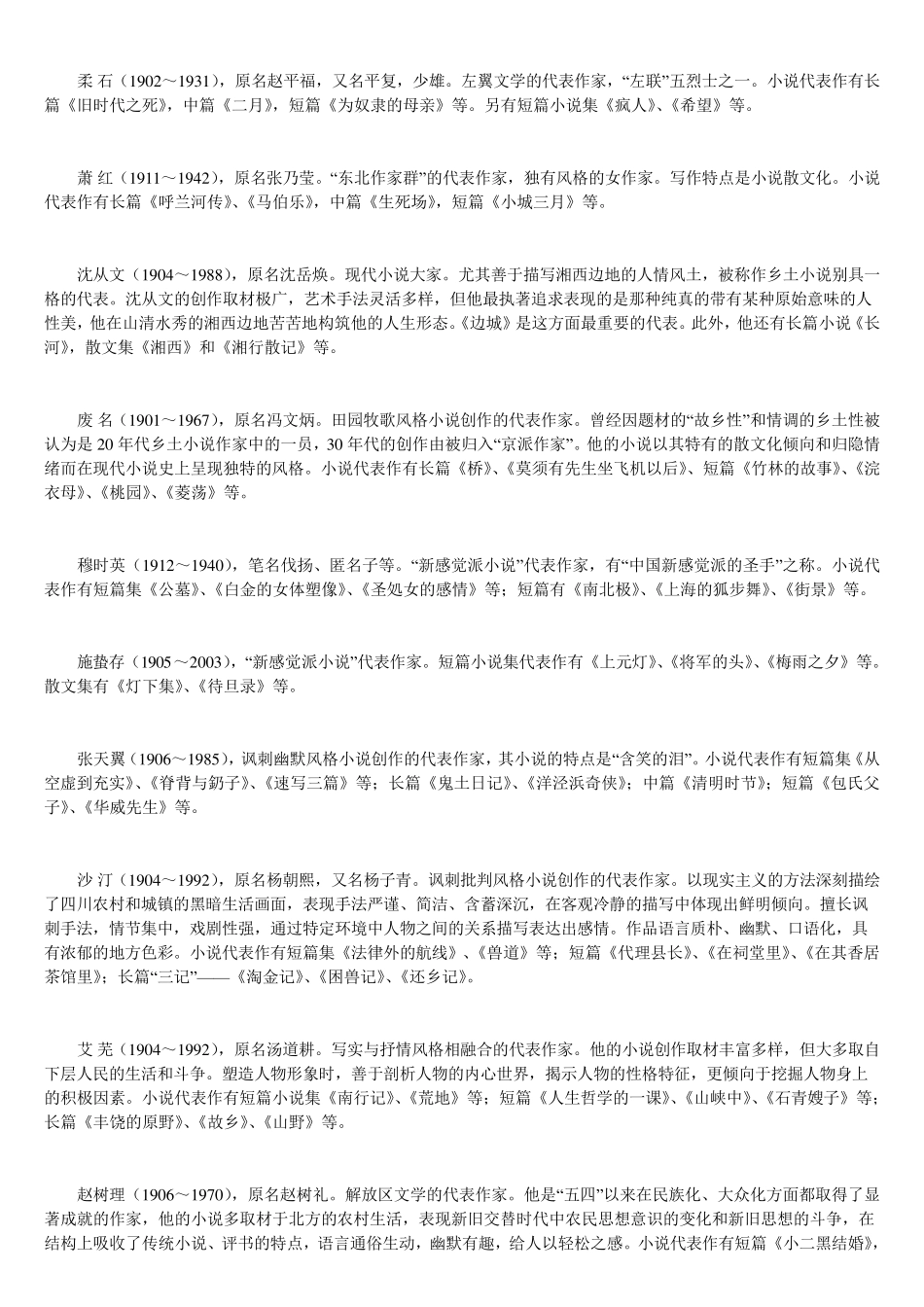 中国现代著名作家介绍_第2页
