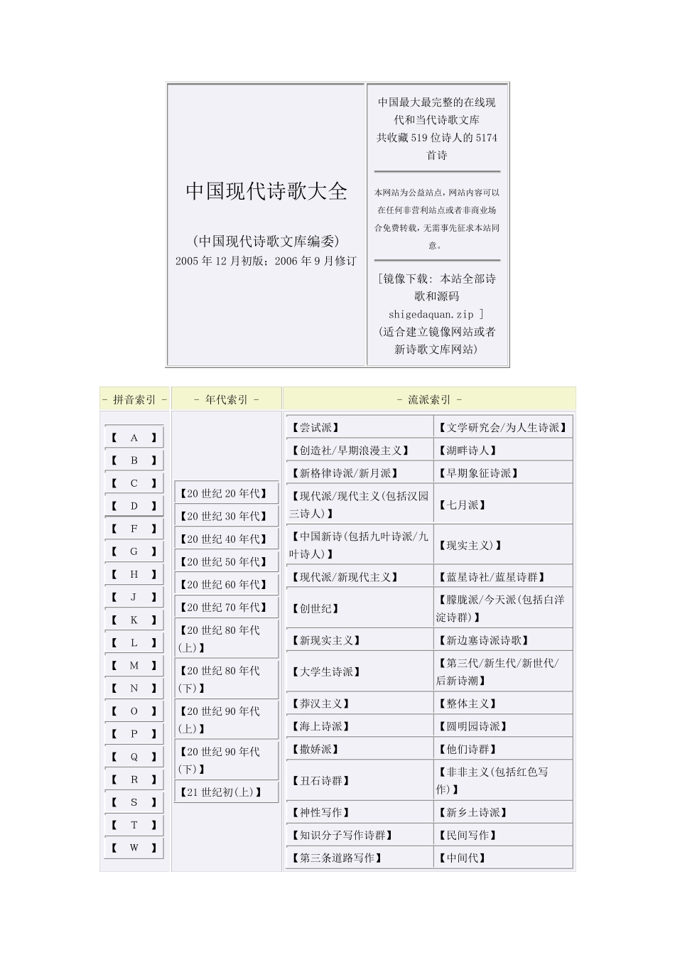 中国现代诗歌大全_第1页