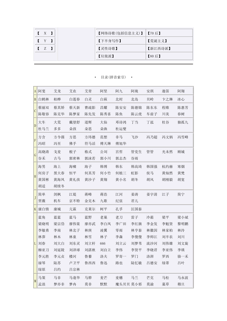 中国现代诗歌大全_第2页