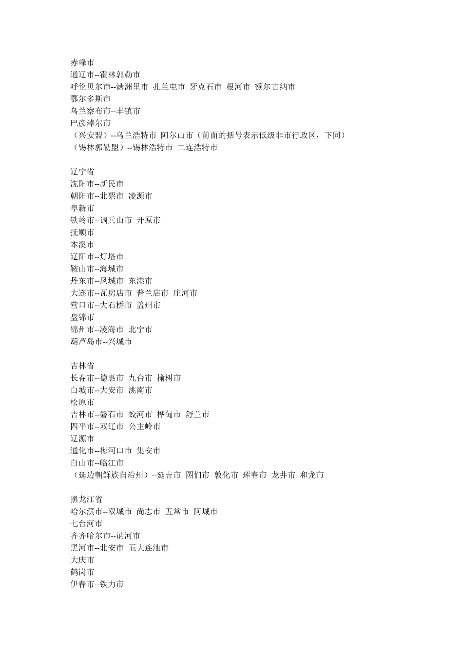 中国现在有多少个城市_第2页