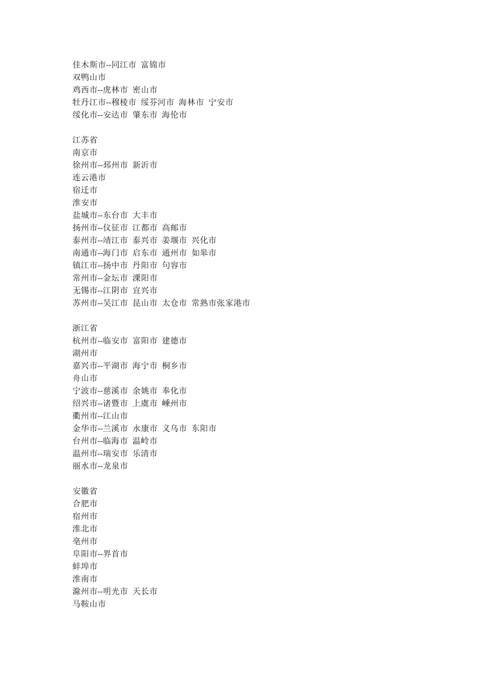 中国现在有多少个城市_第3页